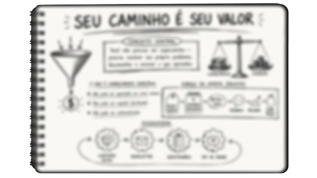 Mapa mental do pilar Monetize